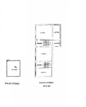 agenzia immobiliare ravenna affitti case vendita