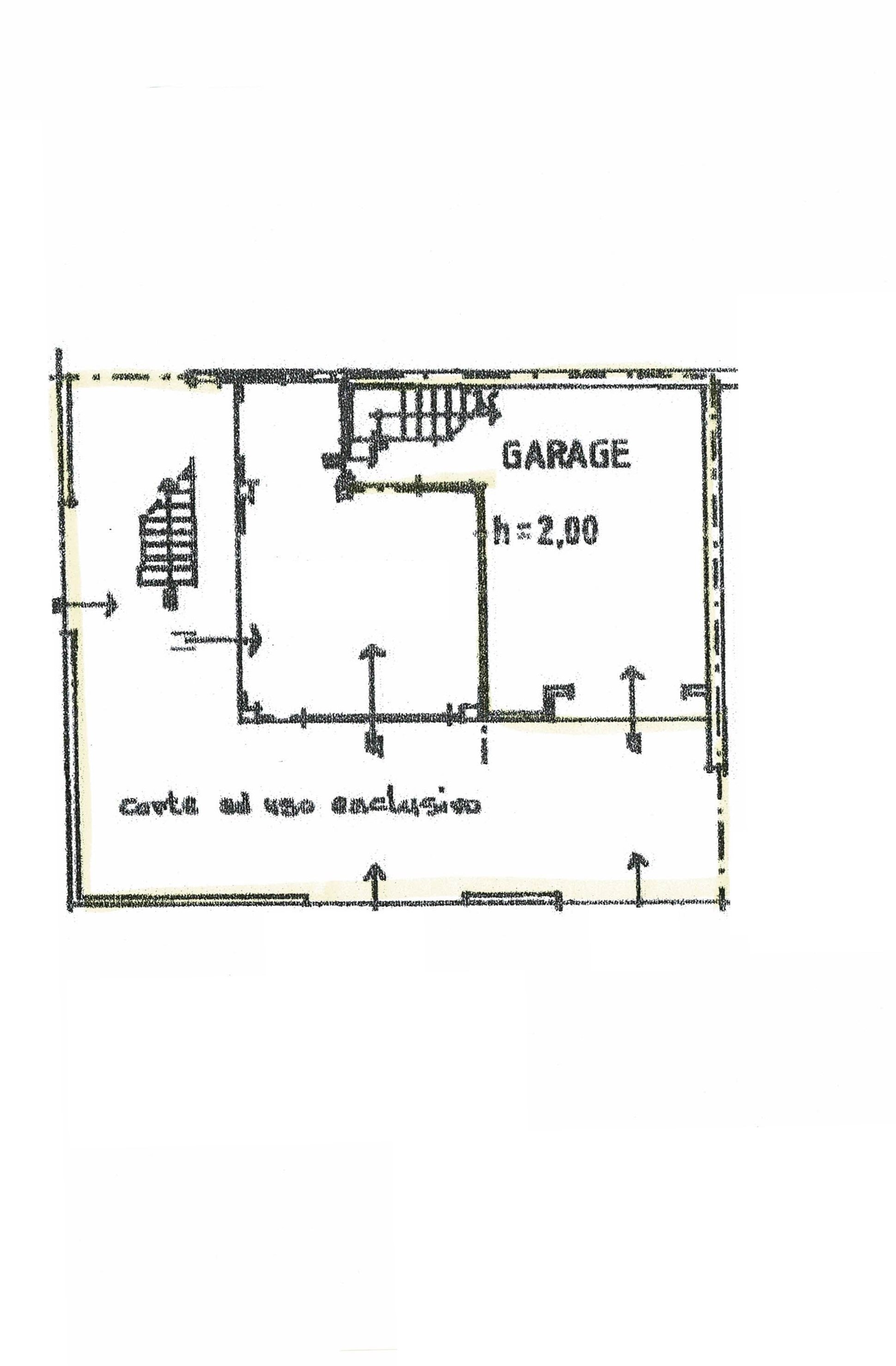 agenzia immobiliare ravenna affitti case vendita