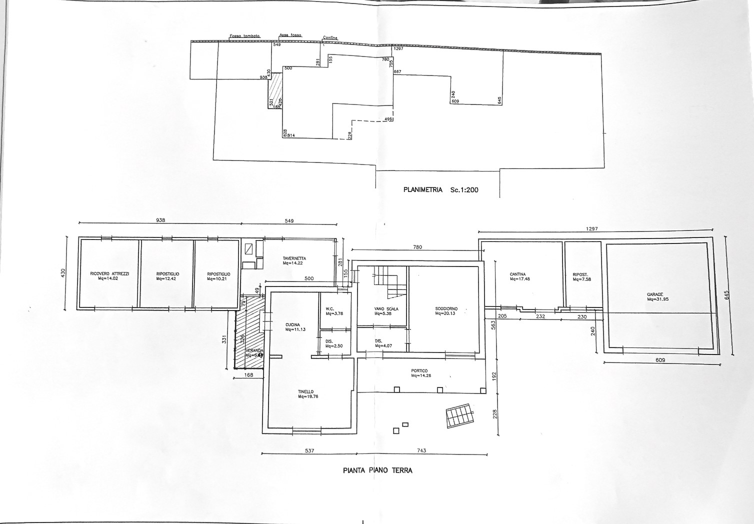 agenzia immobiliare ravenna affitti case vendita