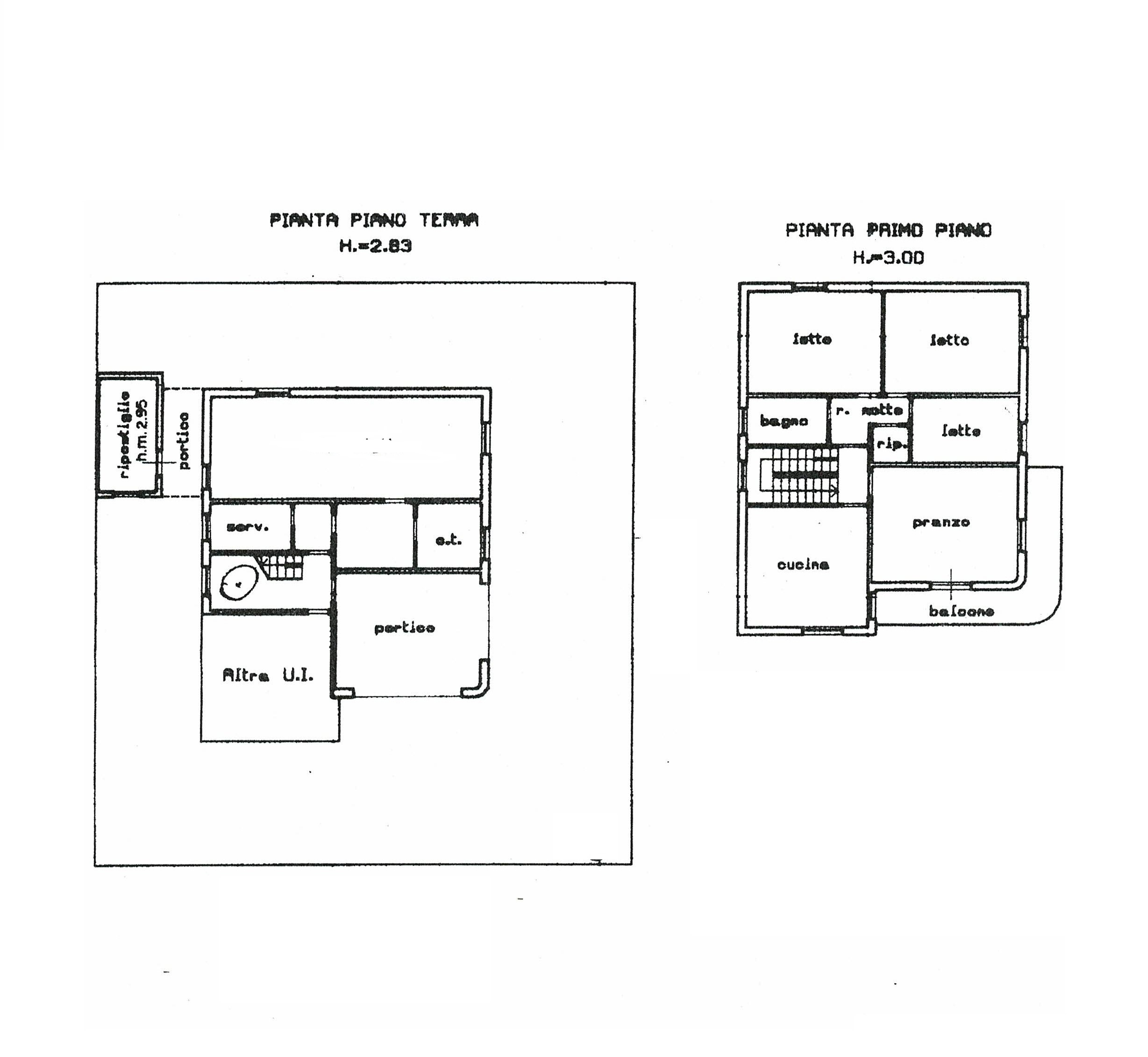 agenzia immobiliare ravenna affitti case vendita