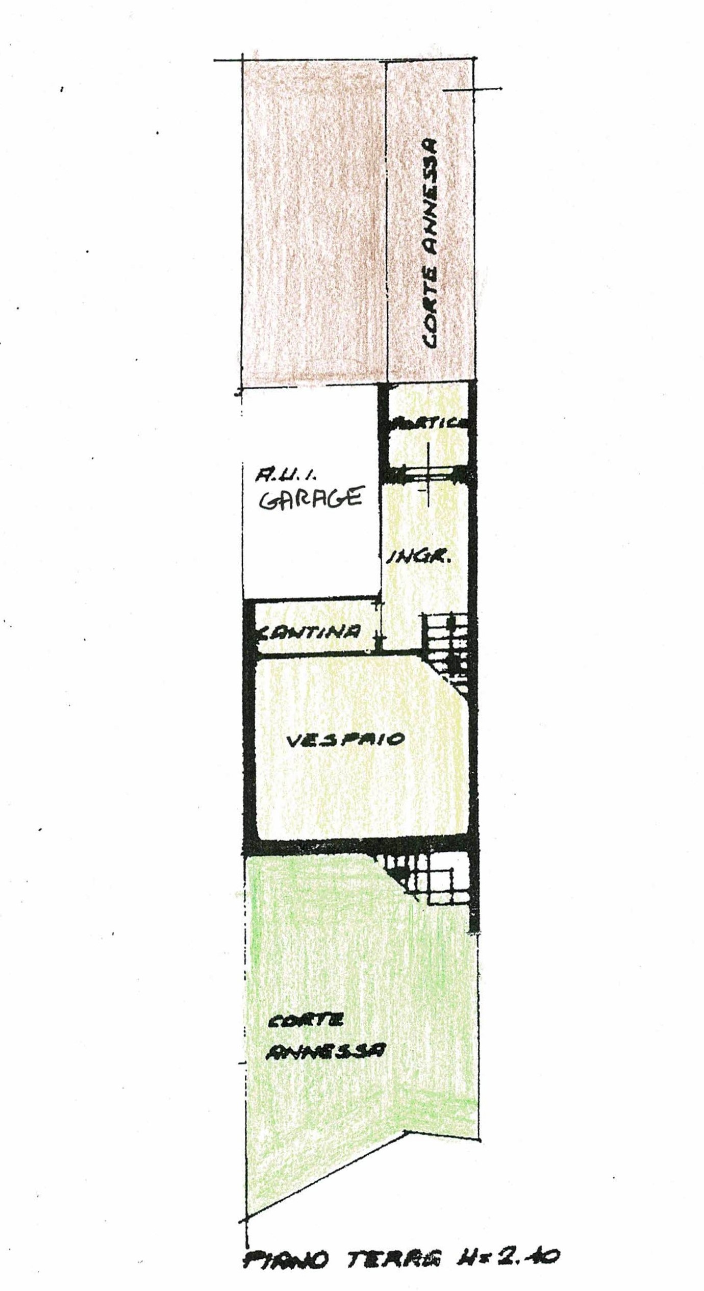 agenzia immobiliare ravenna affitti case vendita